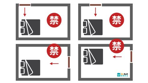 床方向 大門|【臥室風水】床頭朝向的10大禁忌，睡出好運氣的秘訣！ 